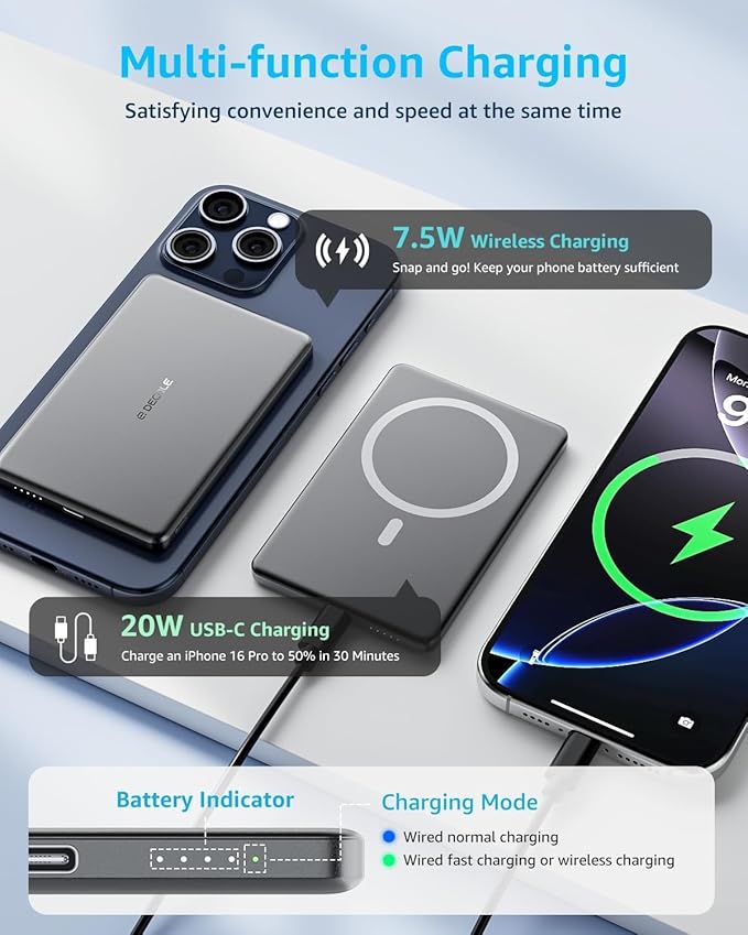 decqle “Air” Power Bank for MagSafe 5000mAh, Ultra Slim Magnetic Wireless Portable Battery Charger Case with USB-C Cable, Compatible with iPhone 17/16/15/14/13/12 Series Only (Grey)