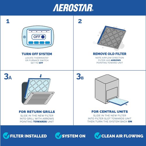 Aerostar MERV 8 Air Filter - 20x20x1 Size | Captures Dust, Lint & Pollen - 6 Count, Made in USA