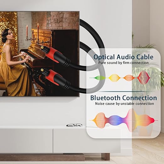 Kxable Optical Audio Cable 6.6FT/2M, Digital Audio Fiber Optic Cable Toslink, Flexible Jacket, Compatible with Home Theater, Sound Bar, PS4, Xbox, TV and More