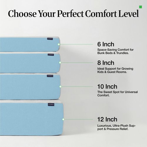 LIFEMENT Full 8 Inch Cooling Gel Memory Foam Mattress in a Box | Medium Firmness, Fiberglass Free, CertiPUR-US & Oeko-TEX Certified Foam, 75''L x 54''W