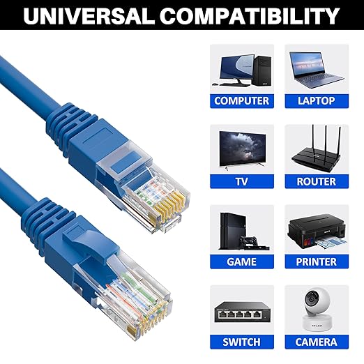 Kxable Cat5e Ethernet Cable 300 FT, Cat 5e Internet Cable, Blue Snagless Patch Cord, Flexible, Network, LAN, PoE, Standard RJ45 Connector for PC, Server, Router, Modem, TV, PS5 - with 15 Cable Ties
