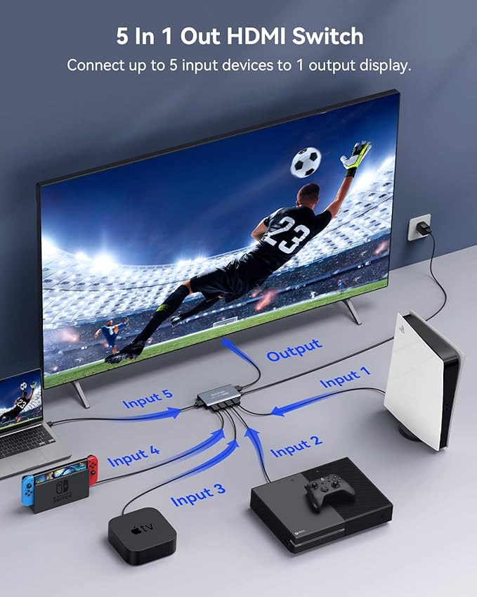 HDMI Switch 5 in 1 Out 4K@60Hz, GANA HDMI Splitter Switcher with Remote, Aluminum HDMI 2.0 Switch Box Hub for 3D, HDCP2.2, HDR, Compatible with Xbox, PS5/4/3,Fire Stick,Roku,Blu-Ray Player, Grey