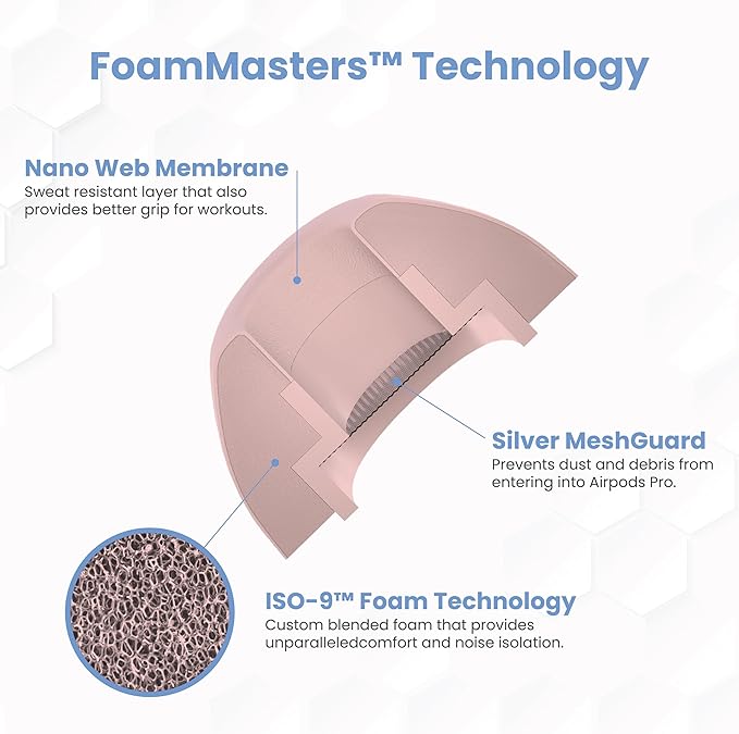 Foam Masters Ultra-Premium Memory Foam Ear Tips for AirPods Pro 1st & 2nd Gen | 3 Pairs | New Ver. | Secure Fit | Super Comfort | Better Noise Cancel | Replacement Buds (Small, Crystal Pink)