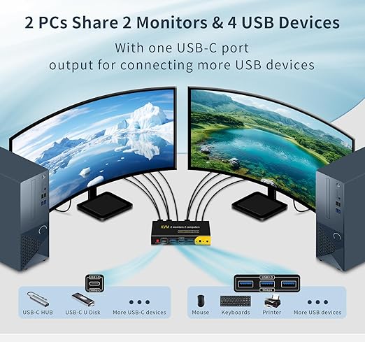 DP hdmi kvm Switch 2 Monitors 2 Computers Display Port,kvm Switch displayport with DP and HDMI kvm switches,8K@60HZ,USB3.0 with 1 USB C