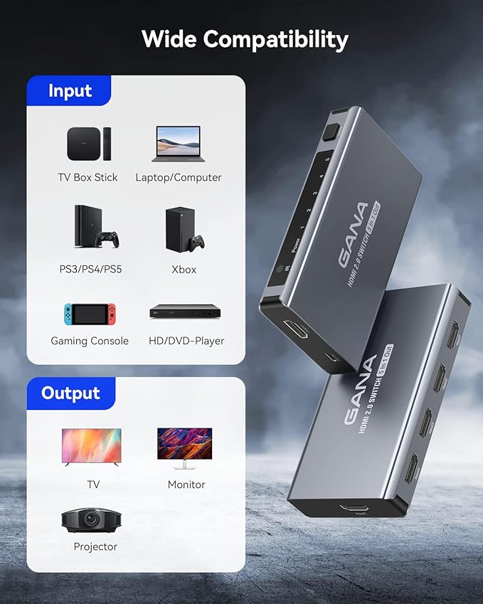 HDMI Switch 5 in 1 Out 4K@60Hz, GANA HDMI Splitter Switcher with Remote, Aluminum HDMI 2.0 Switch Box Hub for 3D, HDCP2.2, HDR, Compatible with Xbox, PS5/4/3,Fire Stick,Roku,Blu-Ray Player, Grey
