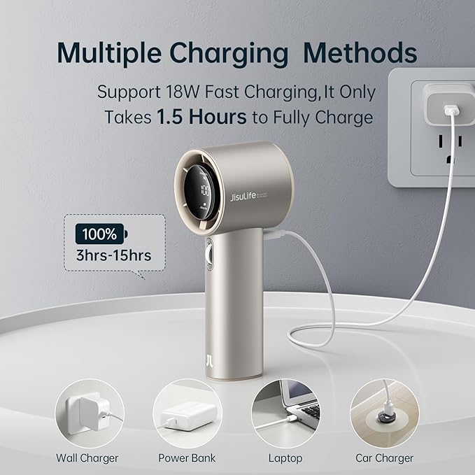 JISULIFE Handheld Fan Pro1S - Next-Gen Airflow: Up to 40h Runtime, Metal Body - Enduring Quality, 1-100 Speed Scroll Wheel, 5000mAh-Portable Fan for Travel, Gifts for Women Men(Amber Gold)