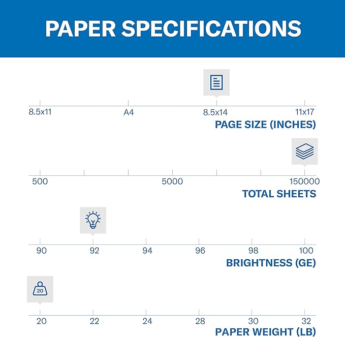 Hammermill Printer Paper, 20 lb Copy Paper, 8.5 x 14-92 Bright, Made in the USA- 1 Pallet, 30 Cases (150,000 Sheets)