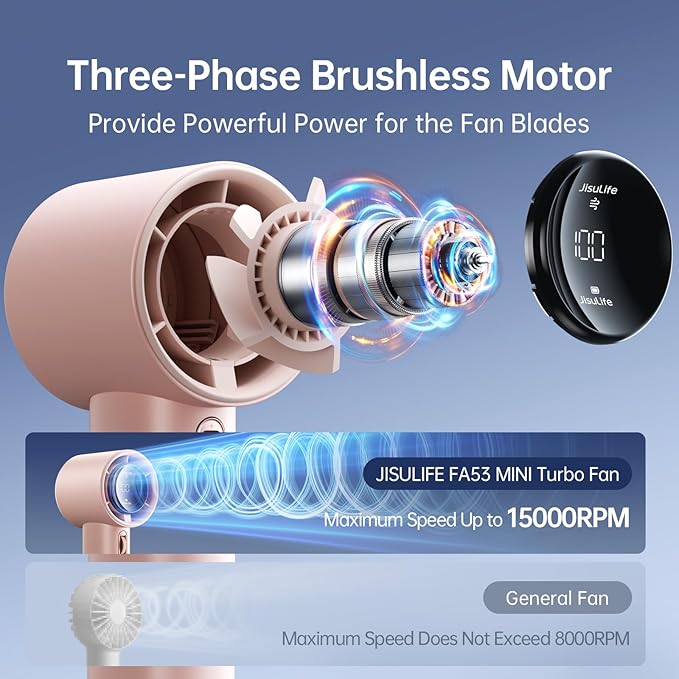 JISULIFE Handheld Fan Pro1S - Next-Gen Airflow: Up to 12h Runtime, Pearlescent ABS - Elegant Strength, 1-100 Speed Scroll Wheel, 3600mAh-Portable Fan for Travel, Gifts for Women Men(Iceberry Pink)