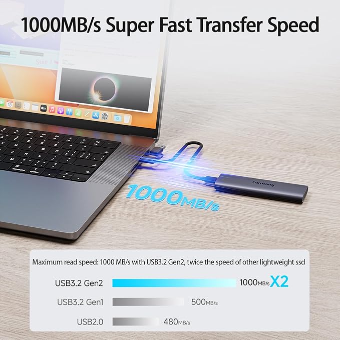 fanxiang 960GB External SSD - Portable SSD External Solid State Drive, 1000MB/s,USB 3.2 Gen2 Type-C, Aluminum Alloy, External Hard Drive for iPhone15/16,Android, Mac, Windows -PS1008