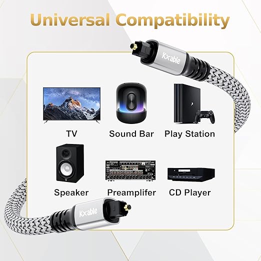 Kxable Optical Audio Cable 12 FT, Digital Audio Cable, Toslink Fiber Optic Cord, [Nylon Braided, Slim Aluminum Shell, Gold Plated Connector], for Home Theater, Sound Bar, PS4, Xbox, TV and More