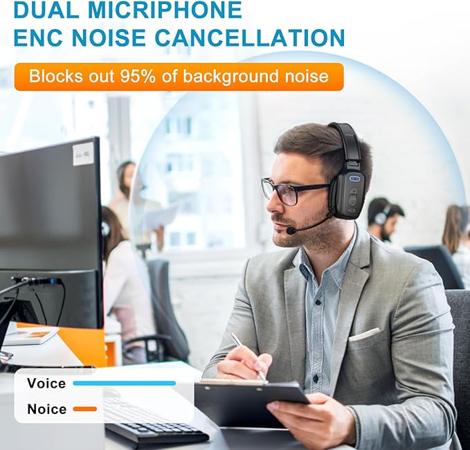 Bluetooth Headset, 60hrs AI Noise Canceling V5.2 Over Head Headphones, Single Ear Trucker Wireless Headset with Mic, Mute Button, Multipoint, for Phones PC Computer Truck Driver Office Work - Black
