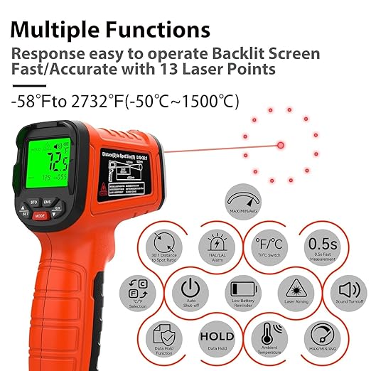 MOONASCEND 50:1 Infrared Thermometer Gun, -58°F to 2732°F Non-Contact Laser Temperature Gun for Cooking, Pizza Oven, Reptile, Griddle, Digital Temp Gun for HVAC and Industrial Use