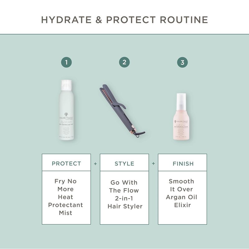 Hairitage Argan Oil Heat Protectant Spray - Hydrating Formula with Rice Protein | Protects Up to 450°F - 5 oz