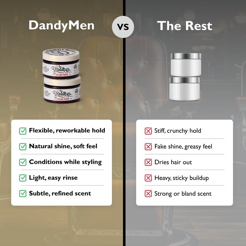 DandyMen Hair Styling Paste for Men | Medium Hold | Flexible Control & Natural Shine | Beeswax with Pro-Vitamin B5 | Tobacco Vanilla Scent | 3.4 oz, 2-Pack