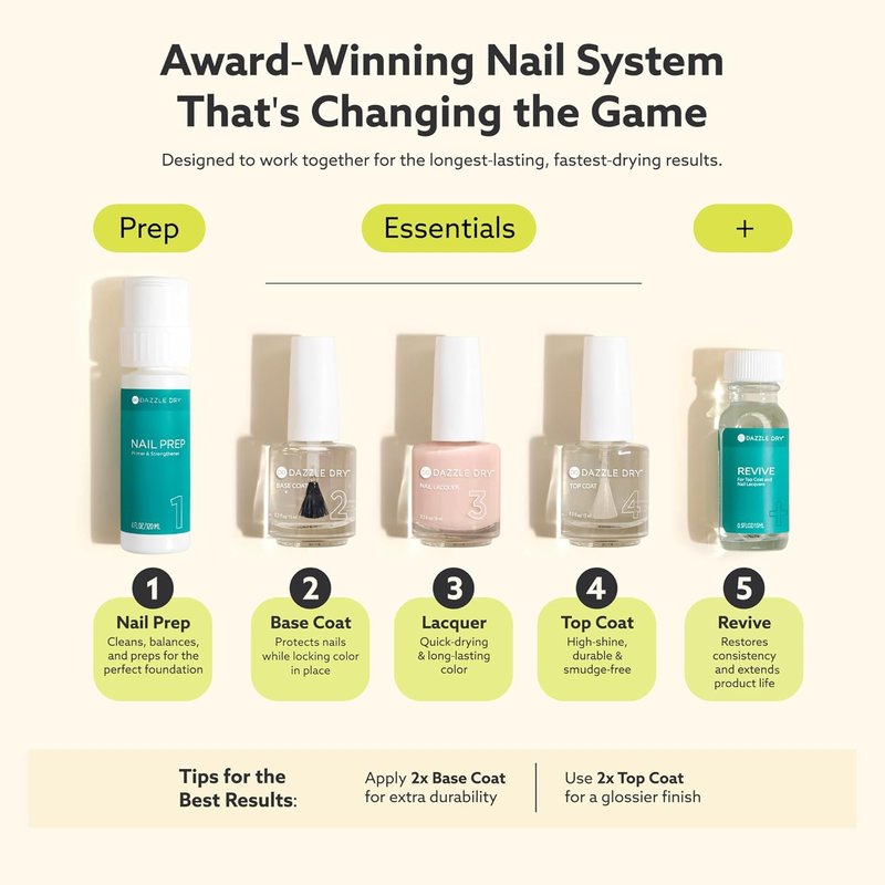 Dazzle Dry Nail Lacquer - Go Go Mango Amber Yellow Semi-Sheer Cream | 0.5 Fl Oz