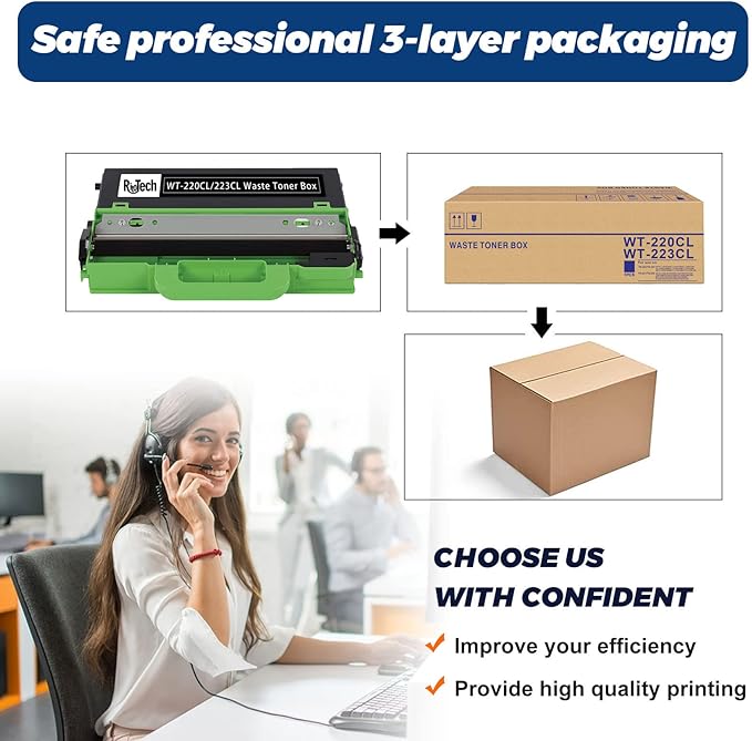 RitoTech 1 Pack Compatible for Brother WT-220CL Waste Toner Box WT-223CL Waste Toner Box Works with MCF-9340CDW HL-3140CW 3170CDW L3210CW L3230CDW L3270CDW 9130CW L3290CDW MFC-L3710CW L3770CDW (Black)