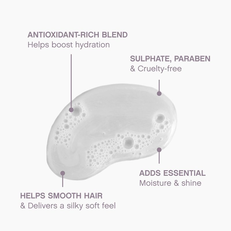 KEVIN.MURPHY HYDRATE-ME.WASH - Hydrating Shampoo for Natural & Coloured Hair - For Dull, Parched & Dry Hair - Deep Nourish Shampoos - 250 ml / 8.4 fl oz