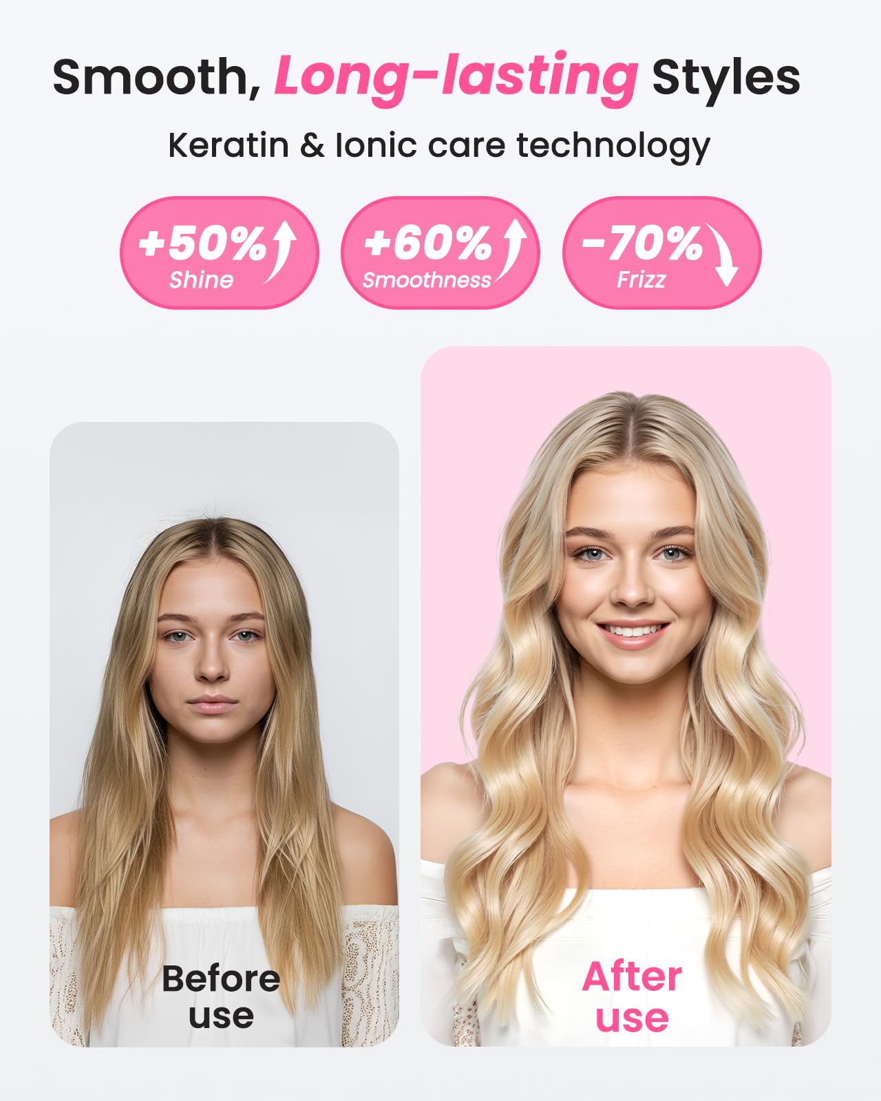 Thermal Brush for Blowout – 1.5 Inch Heated Round Brush with Negative Ions, Dual Voltage, Dual PTC, 6 Heat Settings, Salon Smooth Hair, Less Frizz, Travel-Friendly, Pink