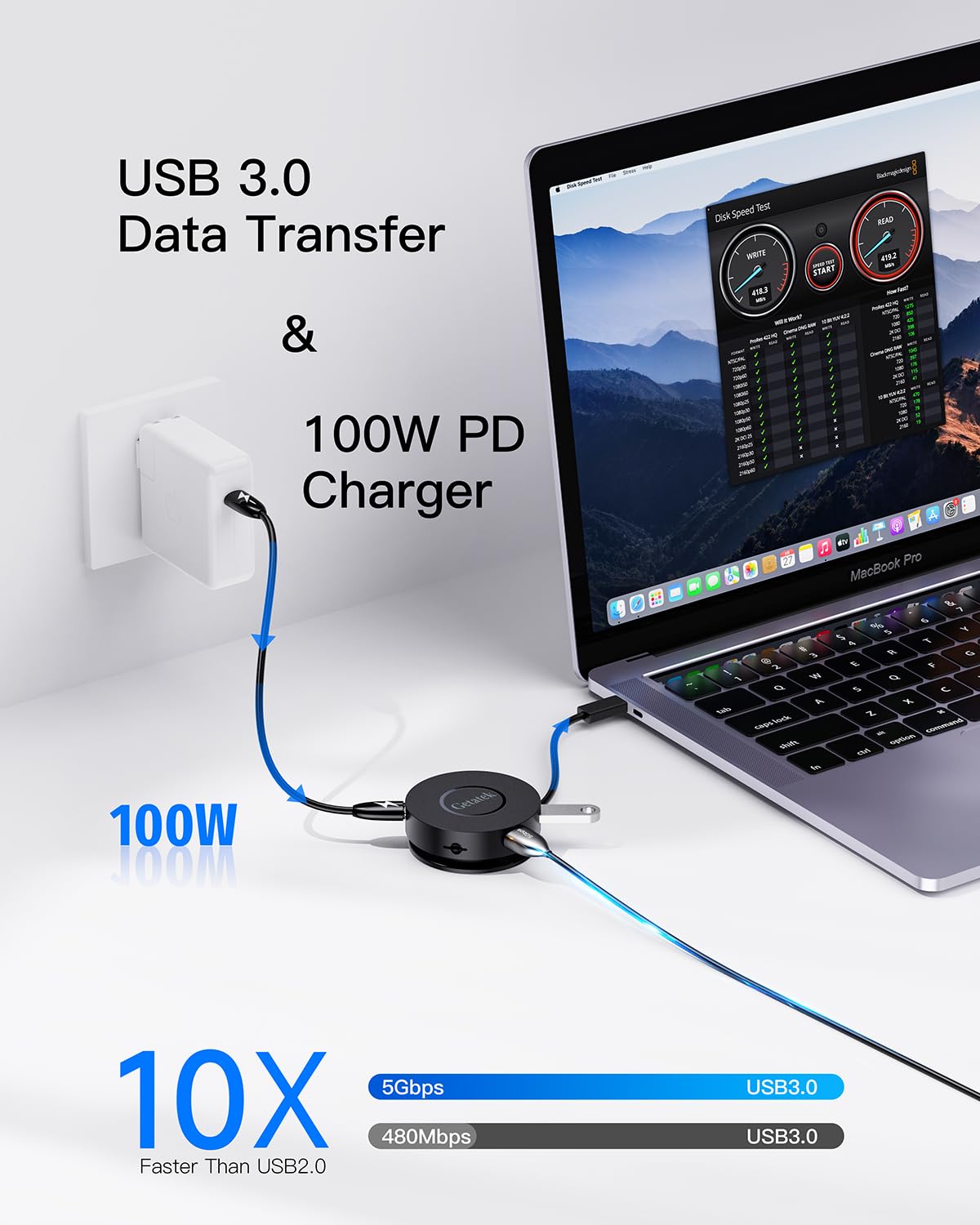 Getatek USB C Hub, 7 Ports Multiport Adapter with Dual HDMI Adapter, Type-C 100W PD Charging, 2* USB 3.0,Gigabit Ethernet, Card Reader, USB-Dongle for MacBook Pro/Air (USB C Dock Dual HDMI)