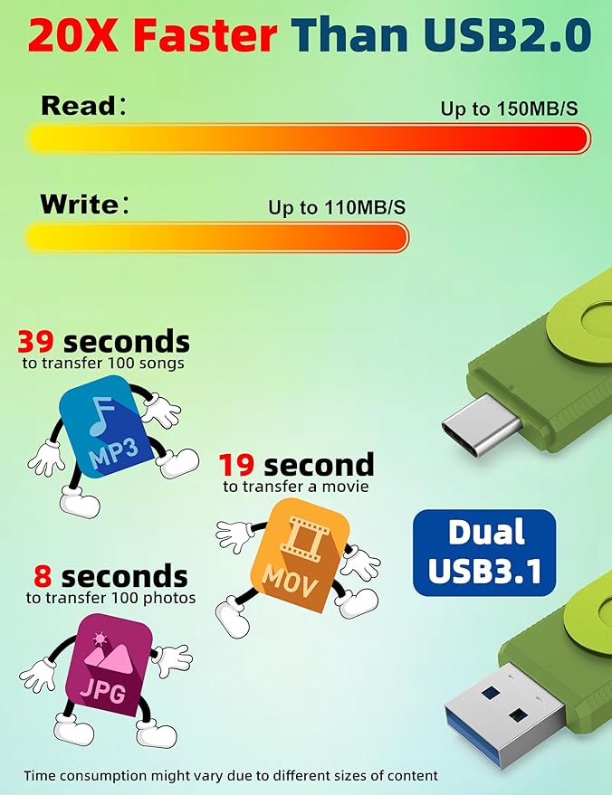 MOSDART 128GB USB C 3.2 Fast Speed C and A Dual Flash Drive, exFAT Memory Stick with Keychain and LED Indicator, for iPhone 15,16, 17, Android Phone, iPad, MacBook, and Other Laptops, Green