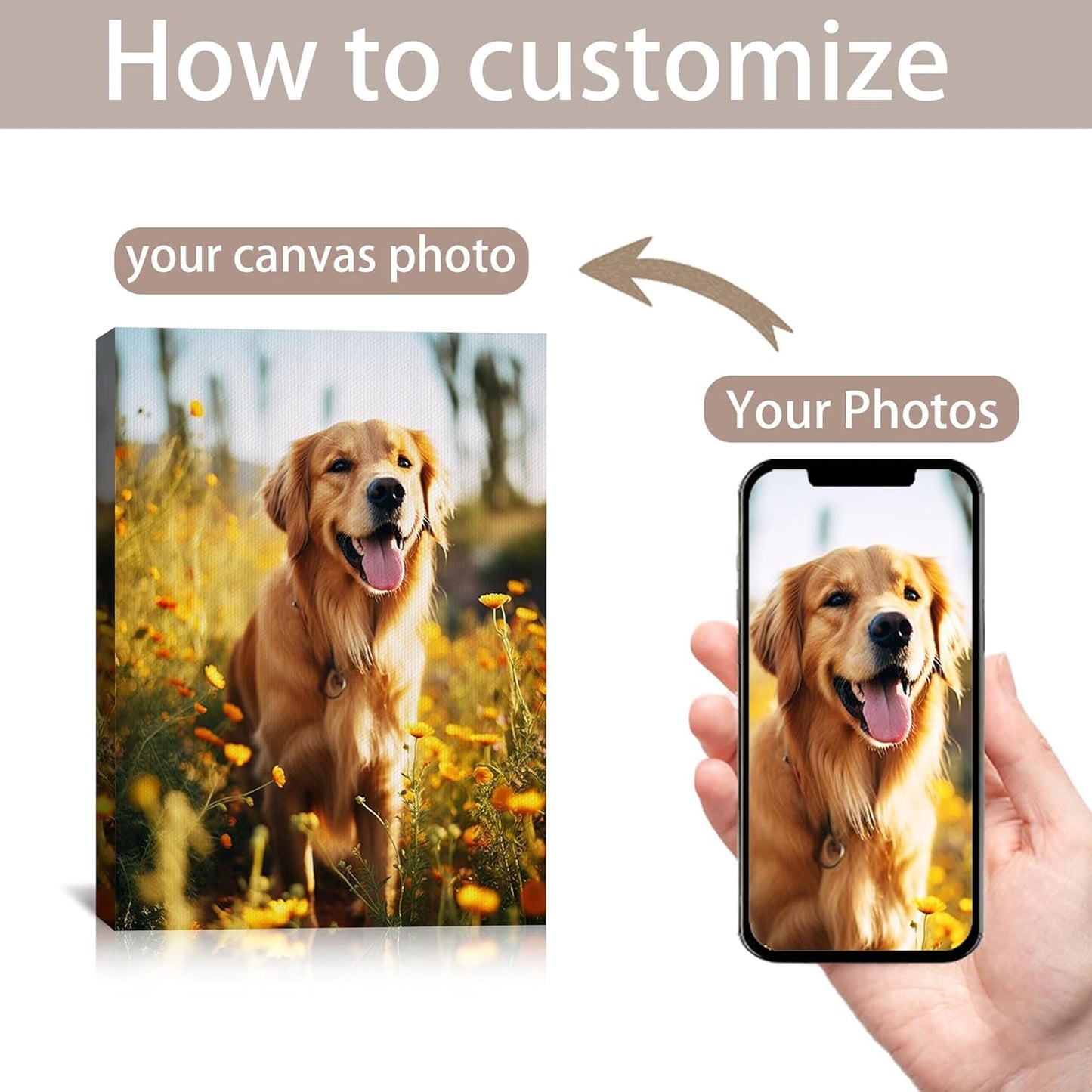 SPECPIX Custom Canvas Prints - Personalized Wall Art for Family, Pets & Couples | Framed 11x14