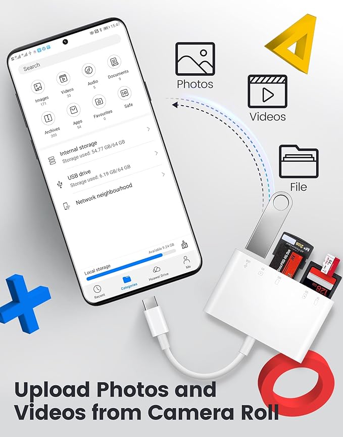 Oyuiasle USB C SD Card Reader, USB-C to SD MicroSD XD Picture MS Memory Stick Cards, Type C 5 Slots Memory Card Adapter for iPhone 15 iPad Mac Laptop MacBook and Android Galaxy More USBC Devices