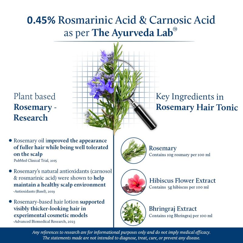 Blue Nectar Hair Growth Serum with Rosemary Oil for Hair Growth | Ayurvedic Hair Tonic Spray (8 Herbs, 3.38 Fl Oz)
