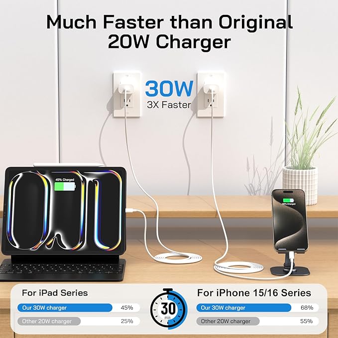30W USB C i Phone 17 16 15 Charger Fast Charging, 2PACK Wall Charger for iPhone 16 15 Pro Max Charger Cord 12FT Fast Type C Block for iPhone 17 Pro Max/17 Air/16/15 Plus/15 Pro Max,i Pad Pro/Air