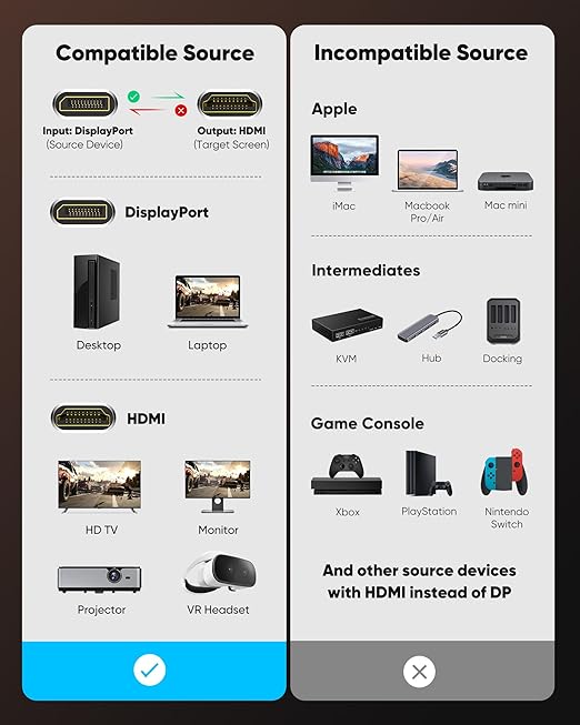 Highwings Passive DisplayPort to HDMI Cable Adapter 3.31ft Total Length, 2.92ft Cable Length, Uni-Directional DP to HDMI Male Video UHD 4K@30Hz/2K@60 DP to HDTV for Monitor, PC, Dell, NVIDIA, AMD
