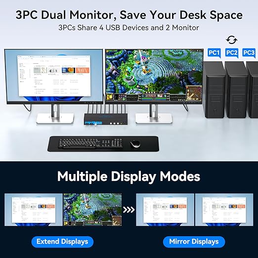 4K@120Hz Kvm Switch 2 Monitors 3 Computers 8K@60Hz HDMI Displayport Dual Monitor KVM Switches 3 Ports for 3 PC Share Mouse Keyboard and 2 Screens with USB 3.0 Cables and Extended Controller