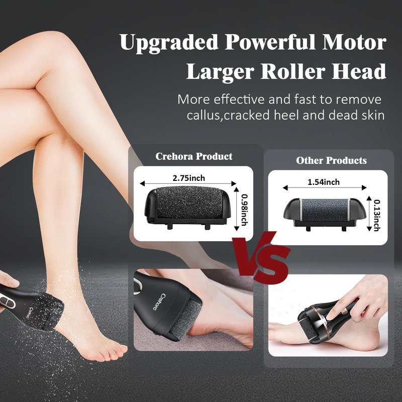 Electric Foot Callus Remover, Rechargeable Electronic Foot File Pedicure Kits, Electric Callus Remover for Feet, Foot Scrubber Dead Skin Remover, Professional Foot Care for Dead Skin