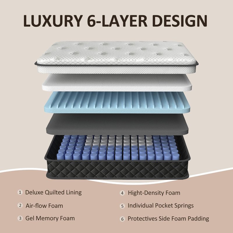 Vaeluna Queen Mattress, 12 Inch Queen Size Mattress in a Box, Hybrid Pocketed Coil Mattress, Medium Firm, Lumbar Support & Motion Isolation, Pressure Relief & Breathable Comfort