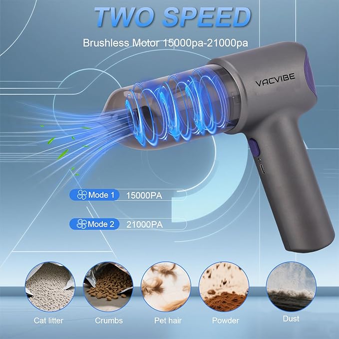 Vacvibe Car Vacuum Portable Cordless, 21000PA 4 in 1 Suck/Blow/Pump/Charger 120W Handheld Car Vacuum Cleaner and Air Duster, Brushless Motor Multi-Nozzles for Home Office Grey