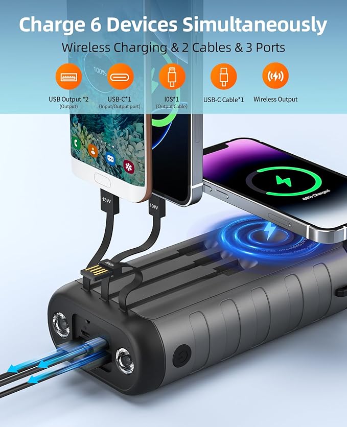 Solar Charger Power Bank 59800mAh, 15W Wireless Charging Compatible with iPhone Samsung Apple Watch, Outdoor Battery Pack, 3 Built in Cables & Hand Crank, Dual LED Flashlight for Camping Hiking Travel