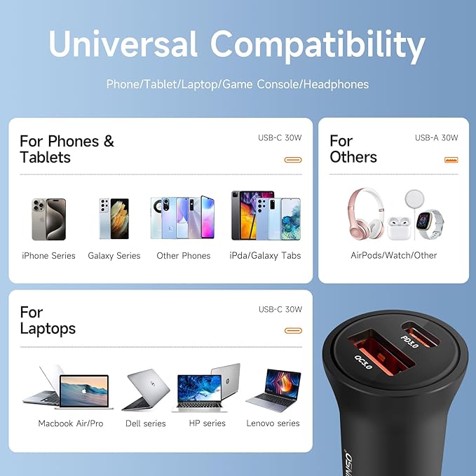 Faninso 60W Car Charger USB C Fast Charge, Aluminum Dual Port Cigarette Lighter Adapter, Car Phone Charger for iPhone 16/15/14 Pro Max Plus, iPad, Samsung Galaxy S24/S23/S22 & More