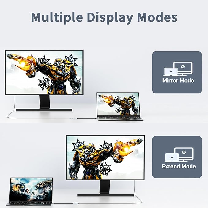 Aplimln USB C to HDMI Adapter, 4K@60Hz HDMI to USB-C Adapter with USBA 3.0 & 100W PD Port Multiport Digital AV Converter for MacBook Pro/Air, iPad, iPhone 15/16, Tablets, Switch, TV, Monitor and More