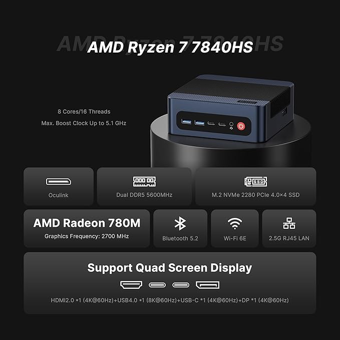 Reatan A6 OCuLink Mini pc Ryzen 7 7840HS Gaming PC,Radeon 780M GPU 32GB RAM DDR5 5600MHz +1TB PCIe4.0 SSD, 8C/16T, 8K Triple Displays (3 Year After-Sale Support)