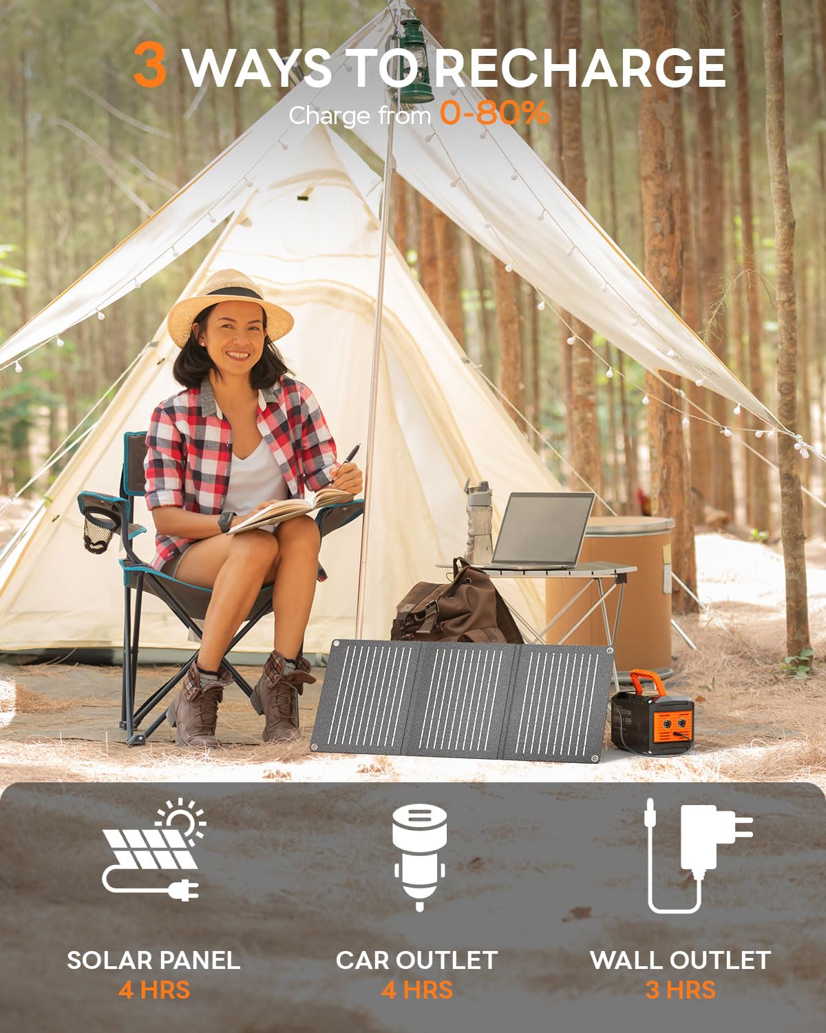 MARBERO 88.8Wh Portable Power Station Backup Lithium Battery Solar Generator 150W Max AC & 30W USB-C Output for Camping Hiking RV Off-Grid Living CPAP Home Outage Emergency (Solar Panel Optional)