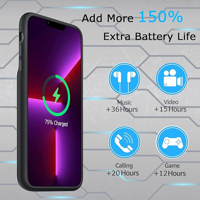 Battery Case for iPhone 13 Pro Max, Upgraded 12000mAh Rechargeable Portable Extended Battery Pack Supported Qi Wireless Charging Case Compatible with iPhone 13 Pro Max (6.7 inch) Charger Case (Black)