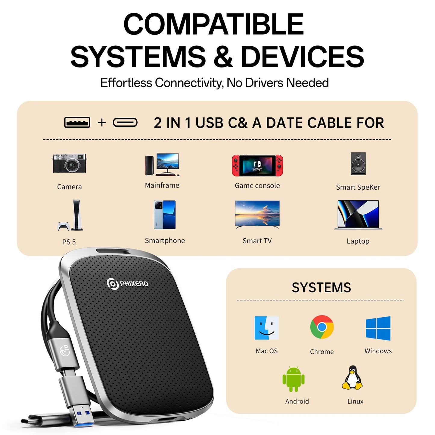 PHIXERO Portable Extern SSD 2TB Up to 550MB/s, USB 3.2 Gen 2 USB C to C&A for Smartphone/Tablet/PC/Laptop/Camera (Black)