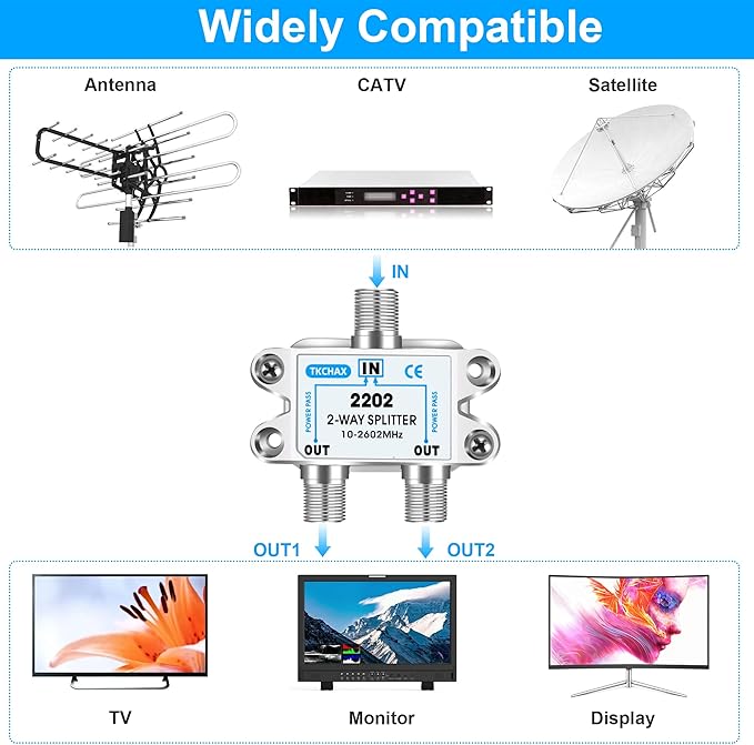 TKCHAX 2 Way Coaxial Cable Splitter,Support 10-2602MHz,RG6 RG59 Compatible,Work with MoCA2.5 and MoCA3.0,CATV, Satellite TV,Antenna,HDTV and Internet