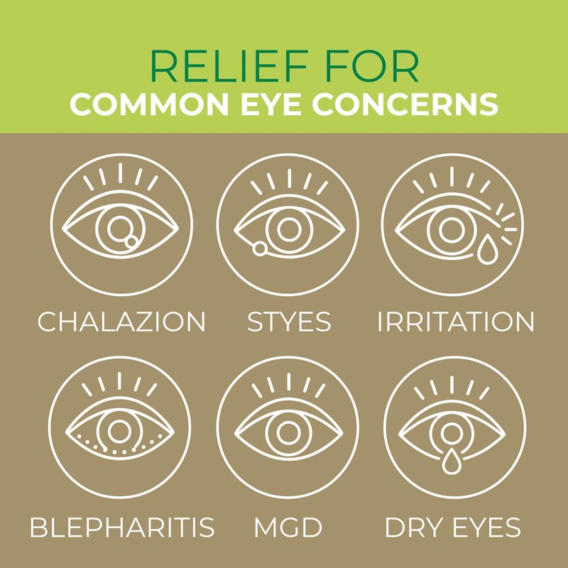 NOVEHA 120PCs Tea Tree & Coconut Oil Eyelid & Lash Wipes - For Demodex, Blepharitis & Itchy Eyes, Individually Wrapped Eyelash Wipes With Aloe Vera, Natural Makeup Remover & Daily Eye Cleanser - 2pack