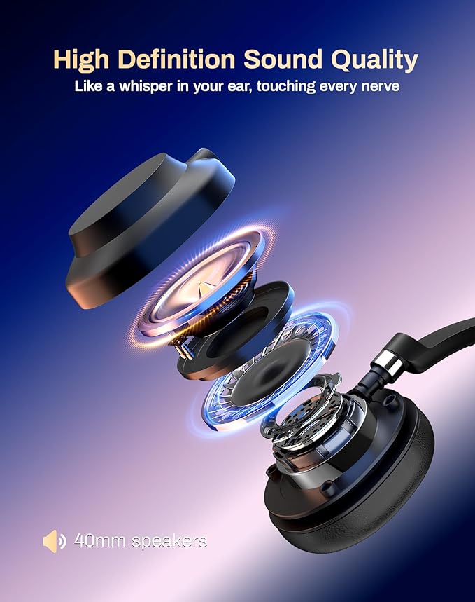 Rownfusny USB Headset with Microphone for PC & Laptop - Noise Reduction On-Ear Wired Headphones with in-Line Volume Control, Call Answer Button for MS Teams, IP Phones, Work, Zoom, Skype