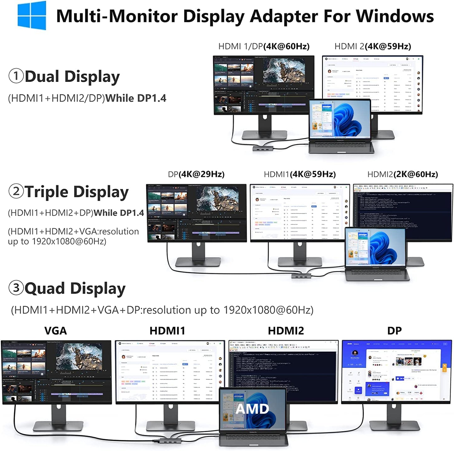 ABIWAZY USB C Docking Station Dual Monitor Adapter for Dell HP Laptop Docking Station 3 Monitors Quadruple Display USBC Hub Dongle to 4K HDMI,DP,VGA,3 USB2.0,100W PD, USB-C Dock for Lenovo,Surface
