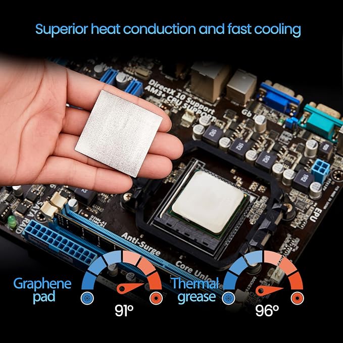 Graphene Thermal Pad 33×33×0.2mm – 100W/m·K High Conductivity – Perfect Alternative to Thermal Paste for Small GPU/CPU/Peripheral Chips – Reusable