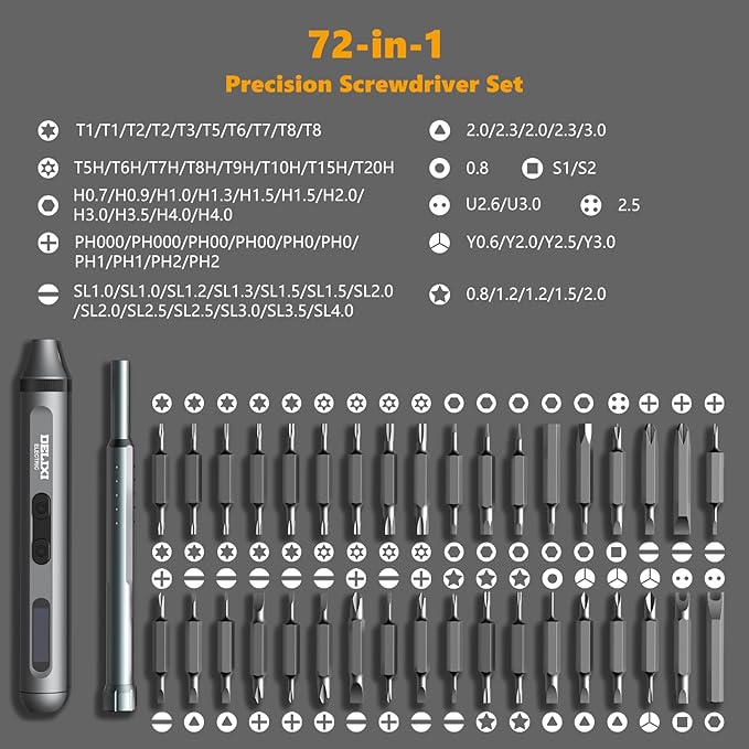 Treevian 72 in 1 Electric Screwdriver Kit, 3.7V Dual-Head Precision Screwdriver Set with 3.5N.m Manual and 0.3N.m Mini Electric Screwdriver, Magnetic Case for Repair Cameras, Laptops, DIY Kits