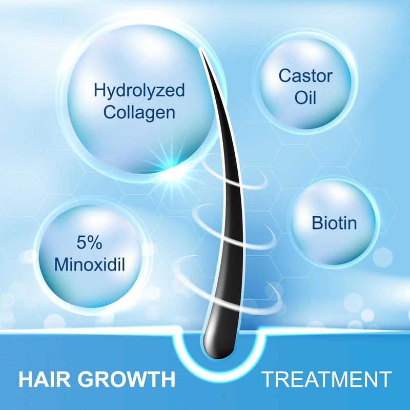 5% Minoxidil Spray for Men and Women, Minoxidil for Women Hair Growth, Minoxidil for Men Hair Growth Spray 4PCS.