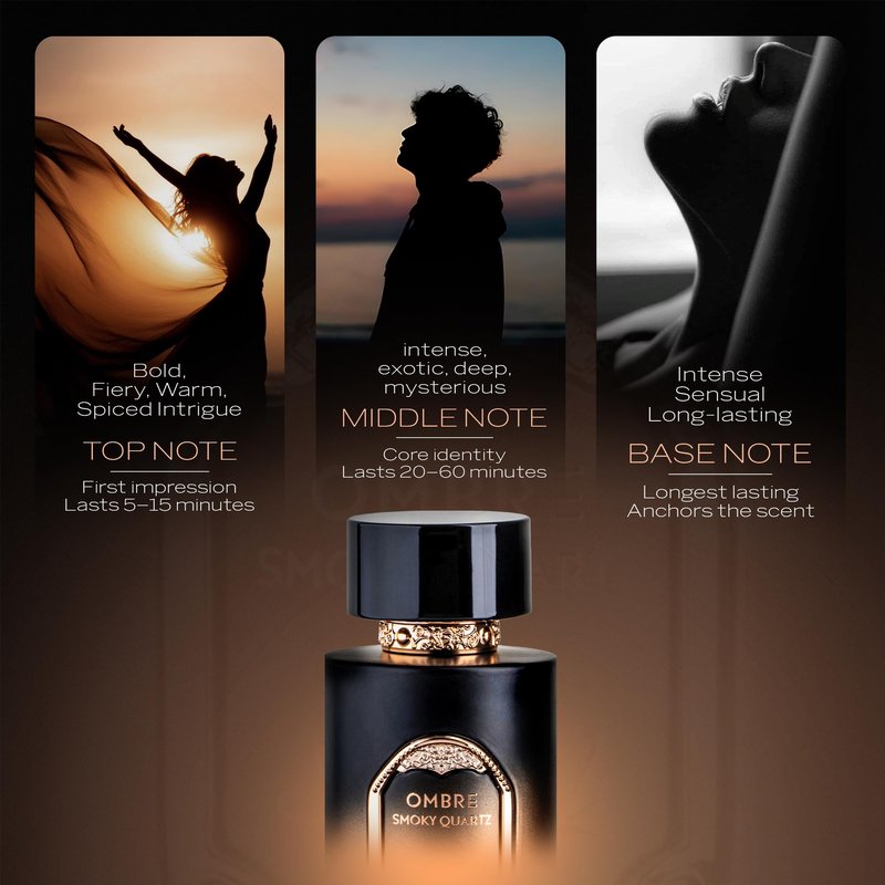 Sapil Ombre Smoky Quartz Eau de Parfum – Long Lasting Unisex Spicy Woody Perfume | Ginger, Cinnamon & Vanilla Notes | Warm Smoky Signature Fragrance | 3.4 oz / 100ml