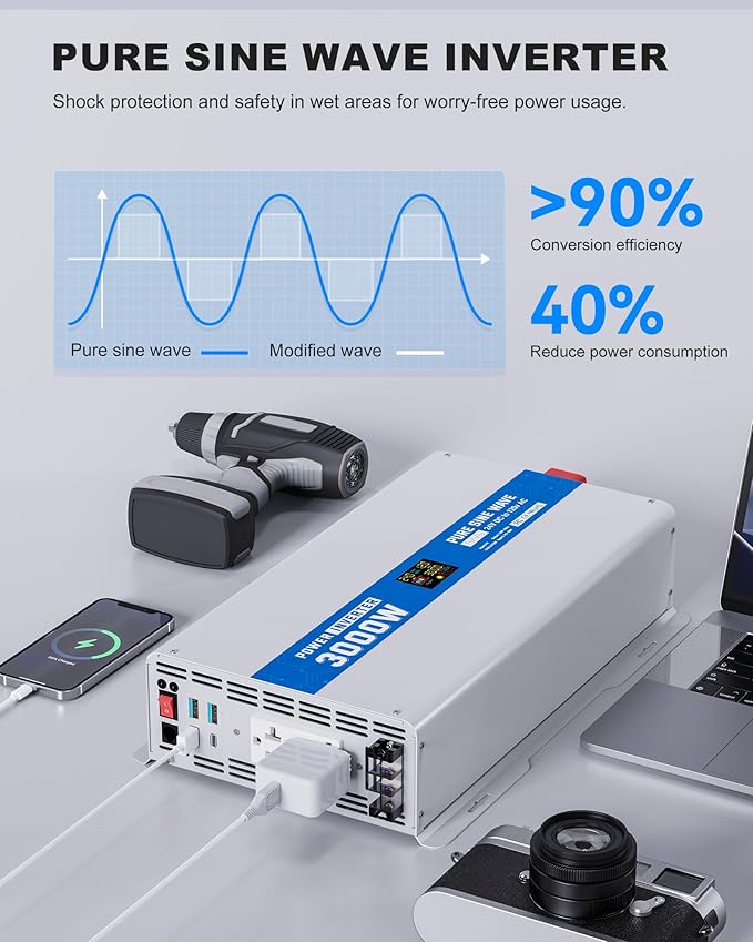 ASMONTRIC 3000W Pure Sine Wave Power Inverter 24V DC to 120V AC Converter 6000 Watt Peak Power Multi-Display Screen with 2 GFCI Outlet 30W USB and 18W Type-C for Car RV Truck Boat Off-Grid, Gray Blue