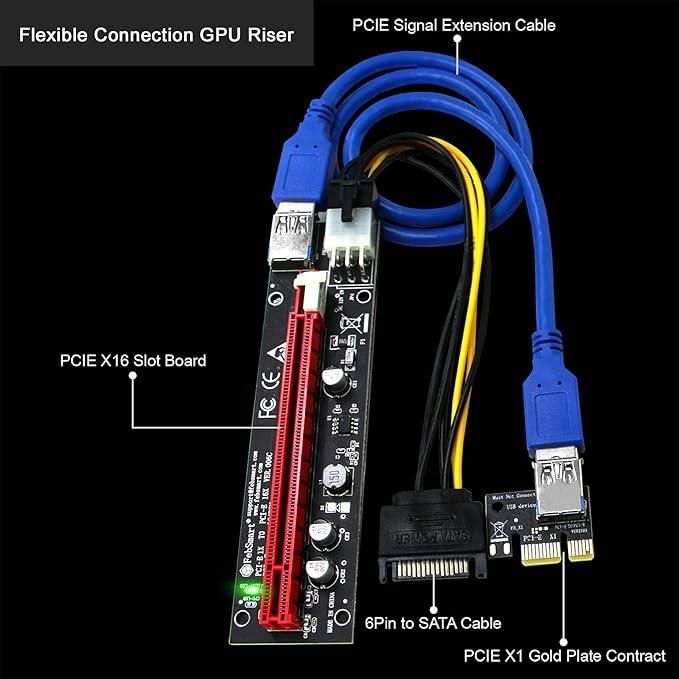 FebSmart GPU Riser for Ethereum Mining Rigs, PCIE Risers for ETH Mining Rigs, 6PCS Black